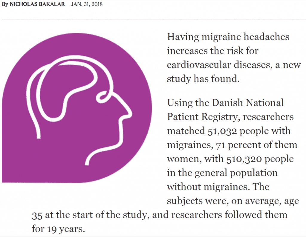 blogs snippet about migraines increasing risk for heart diseases blogs snippet about migraines increasing risk for heart diseases